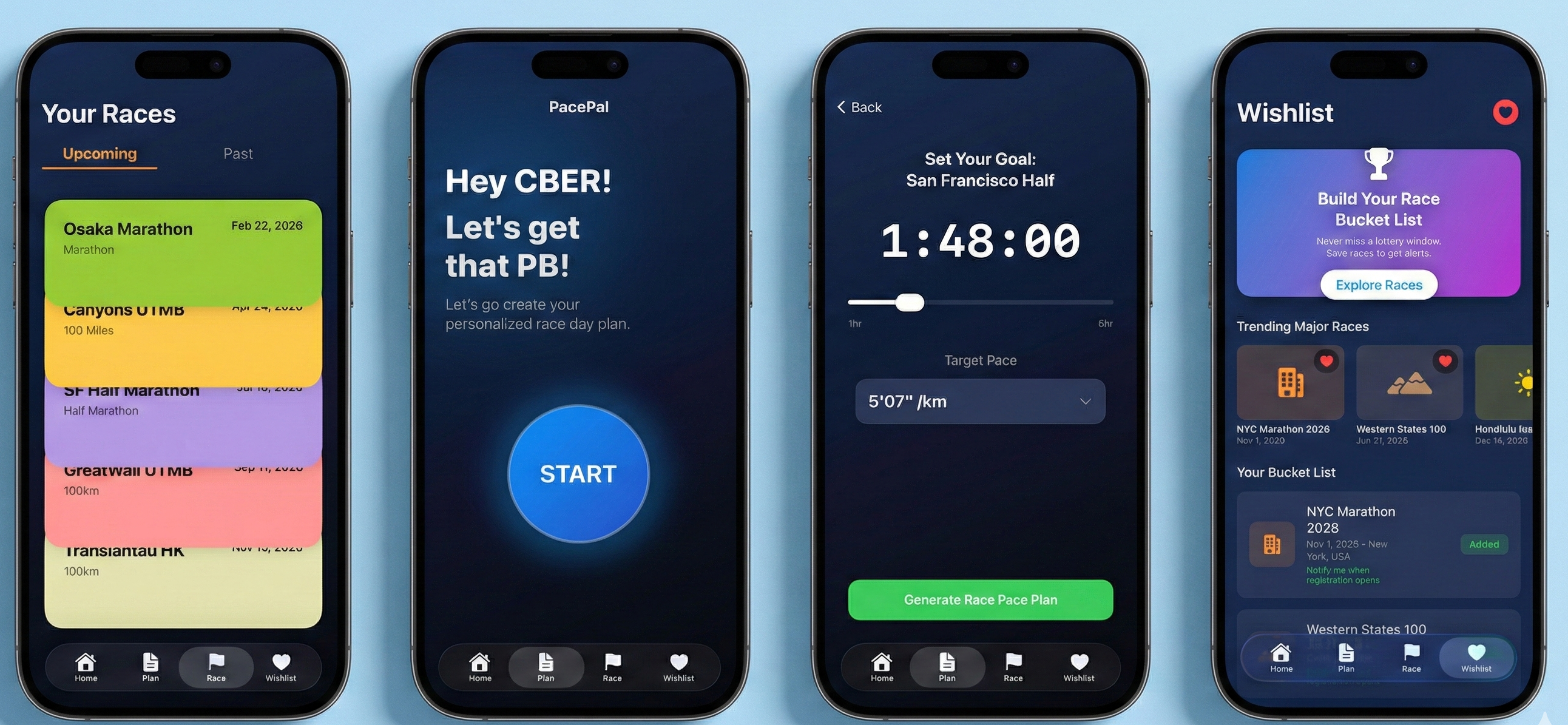 PacePal App Interface Screens